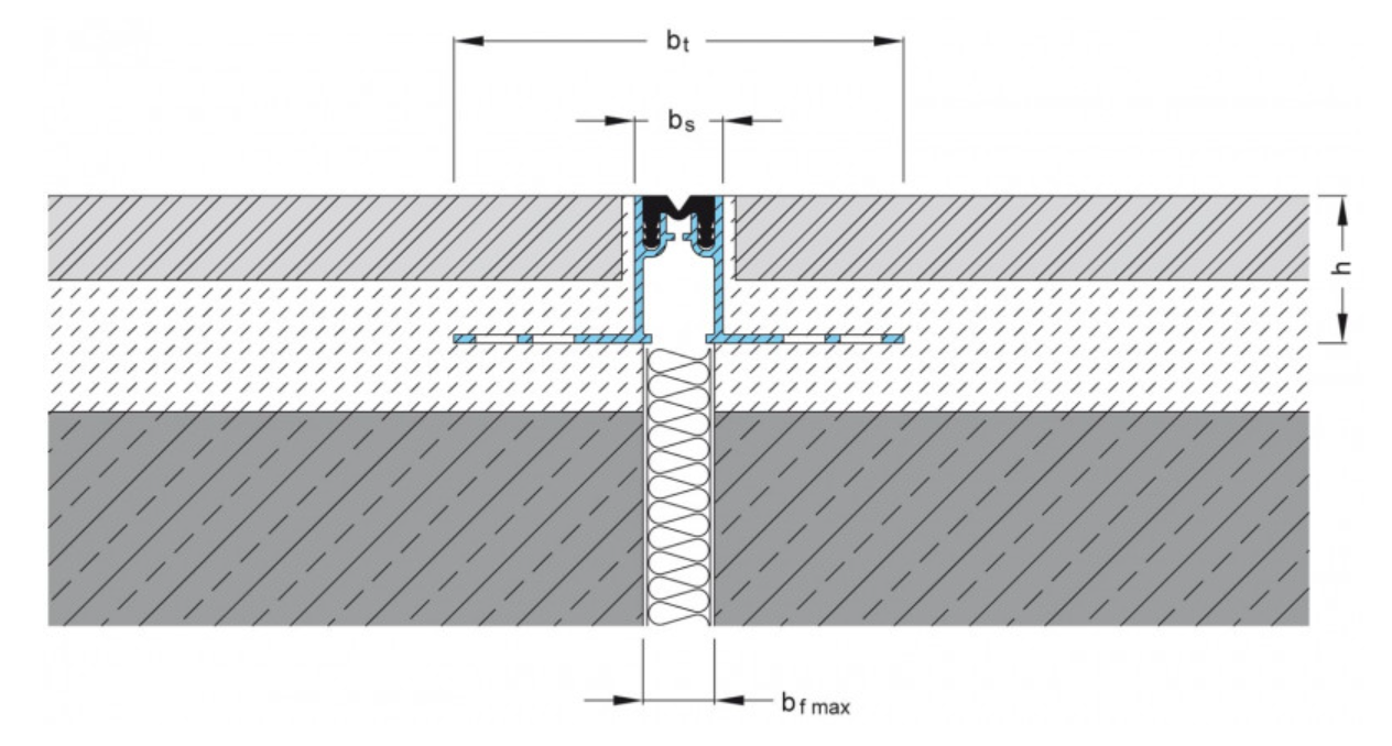 FL 21 - Imagem técnica